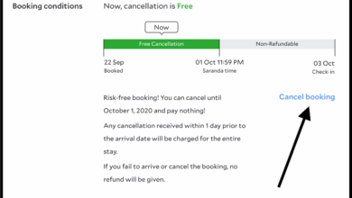 Hotels With Free Cancellation: Find The Best Flexible Booking Options